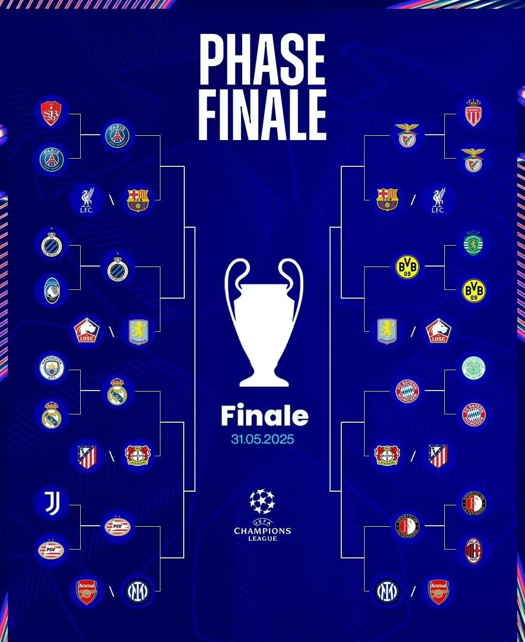 xingkong.com-赛地聚焦——欧冠转会期热度飙升，尼斯迎来里程碑，悬念犹存，数据趋势出现新变化的简单介绍