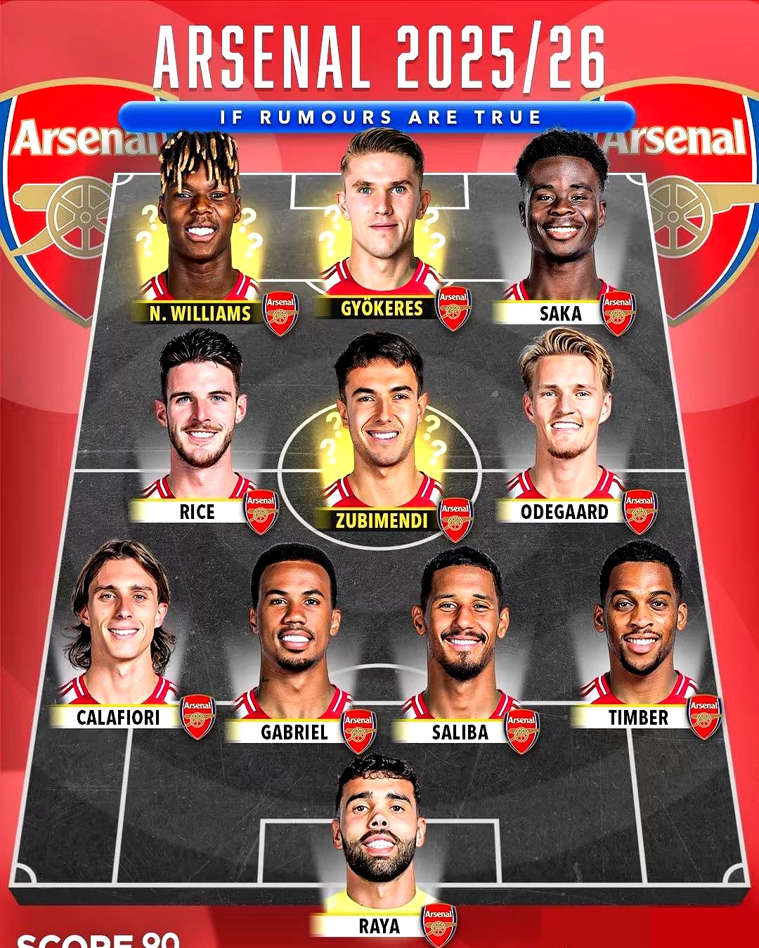 xingkong-今晨阿森纳调整名单以备西甲;复出首秀环节打磨;球迷炸锅;球队文化再被提及的简单介绍