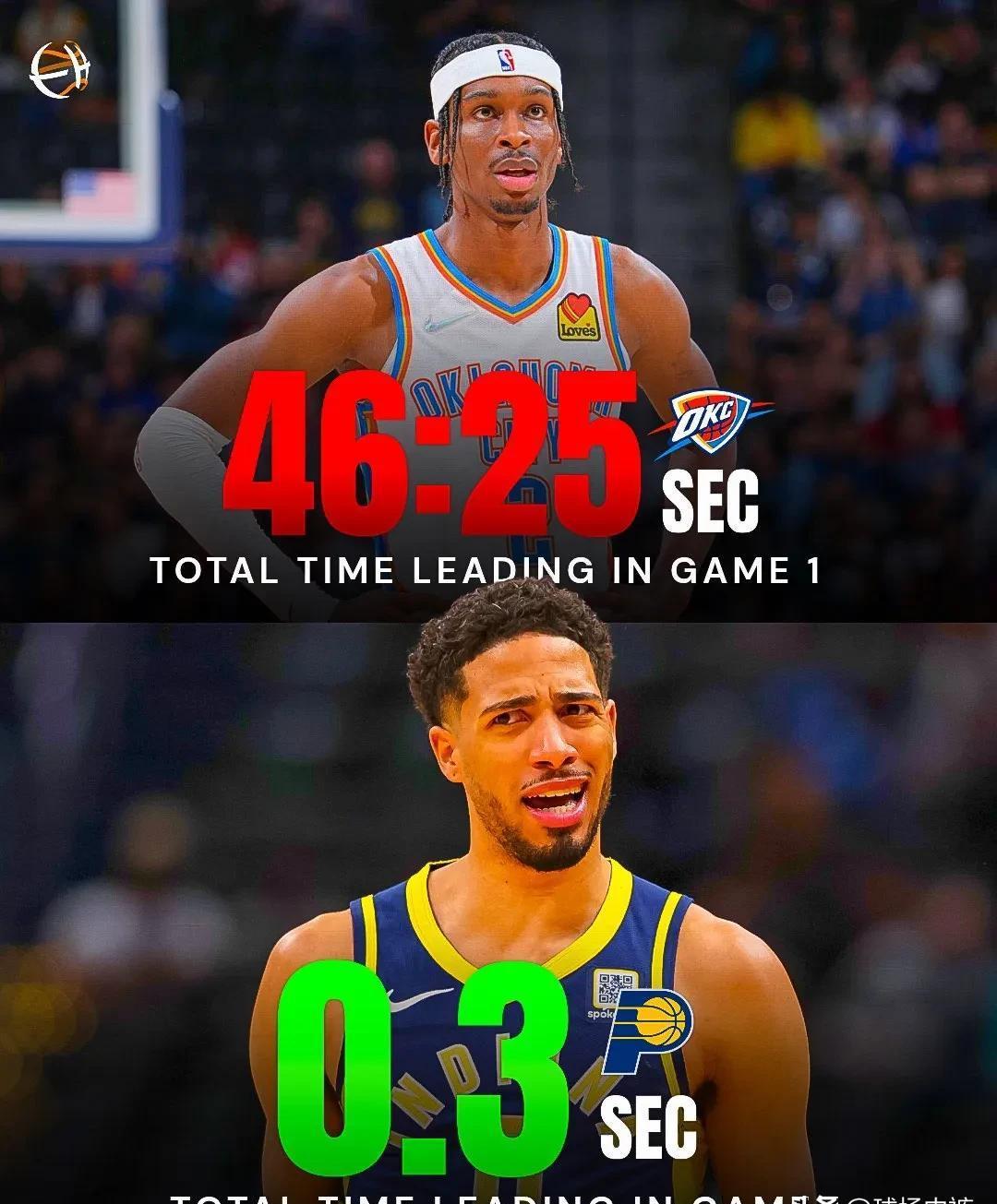 星空体育app-转折点犹他爵士防线松动，NBA总决赛赛前攻防权衡，信心回归，球队文化再被提及的简单介绍