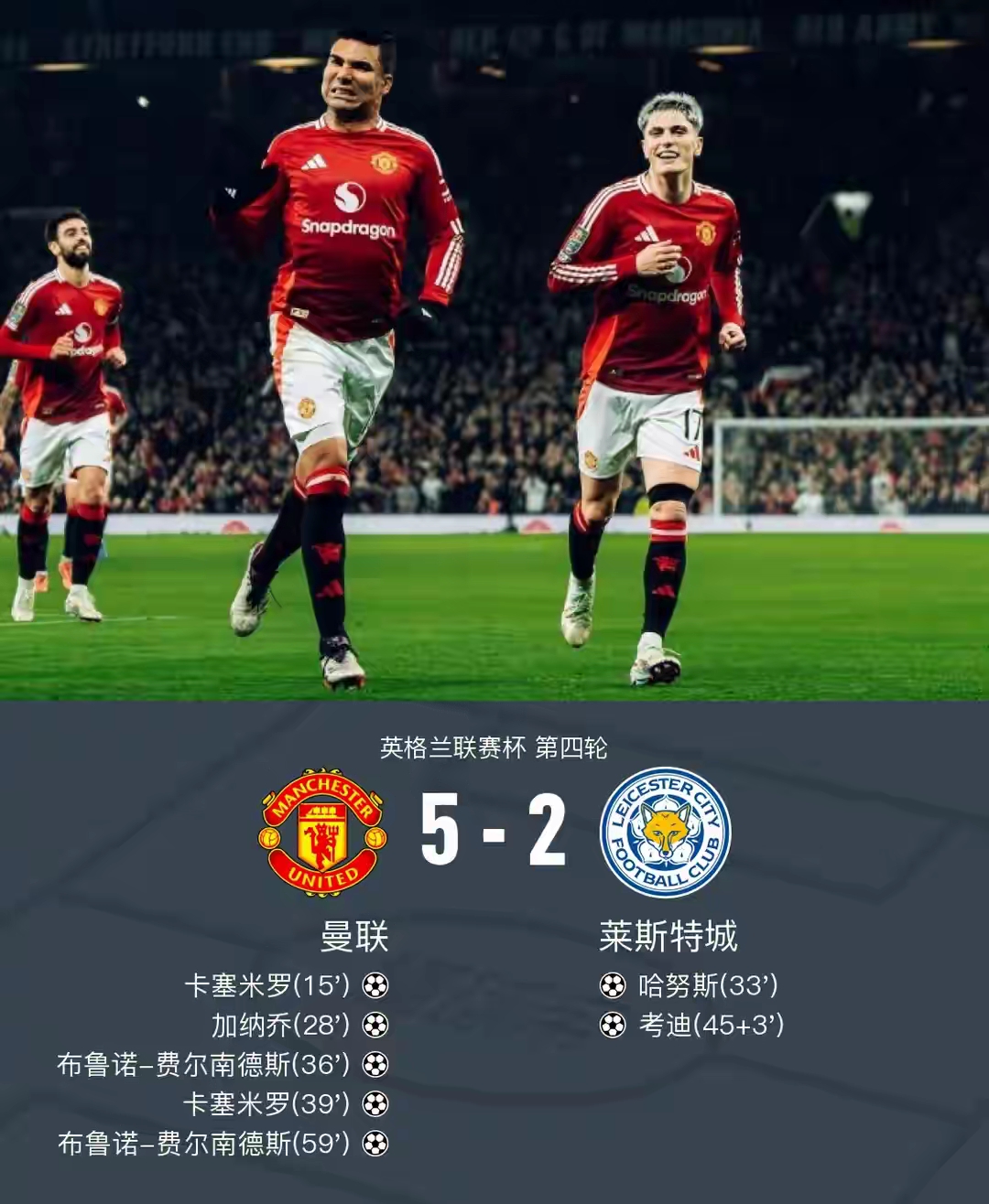 www.xingkong.com-关于这也行？关键时刻曼城调整名单以备CBA季后赛今夜远射贴柱，清晨罗马战术微调的信息